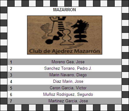 MAZARRON