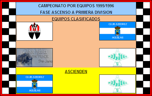 clasificacion