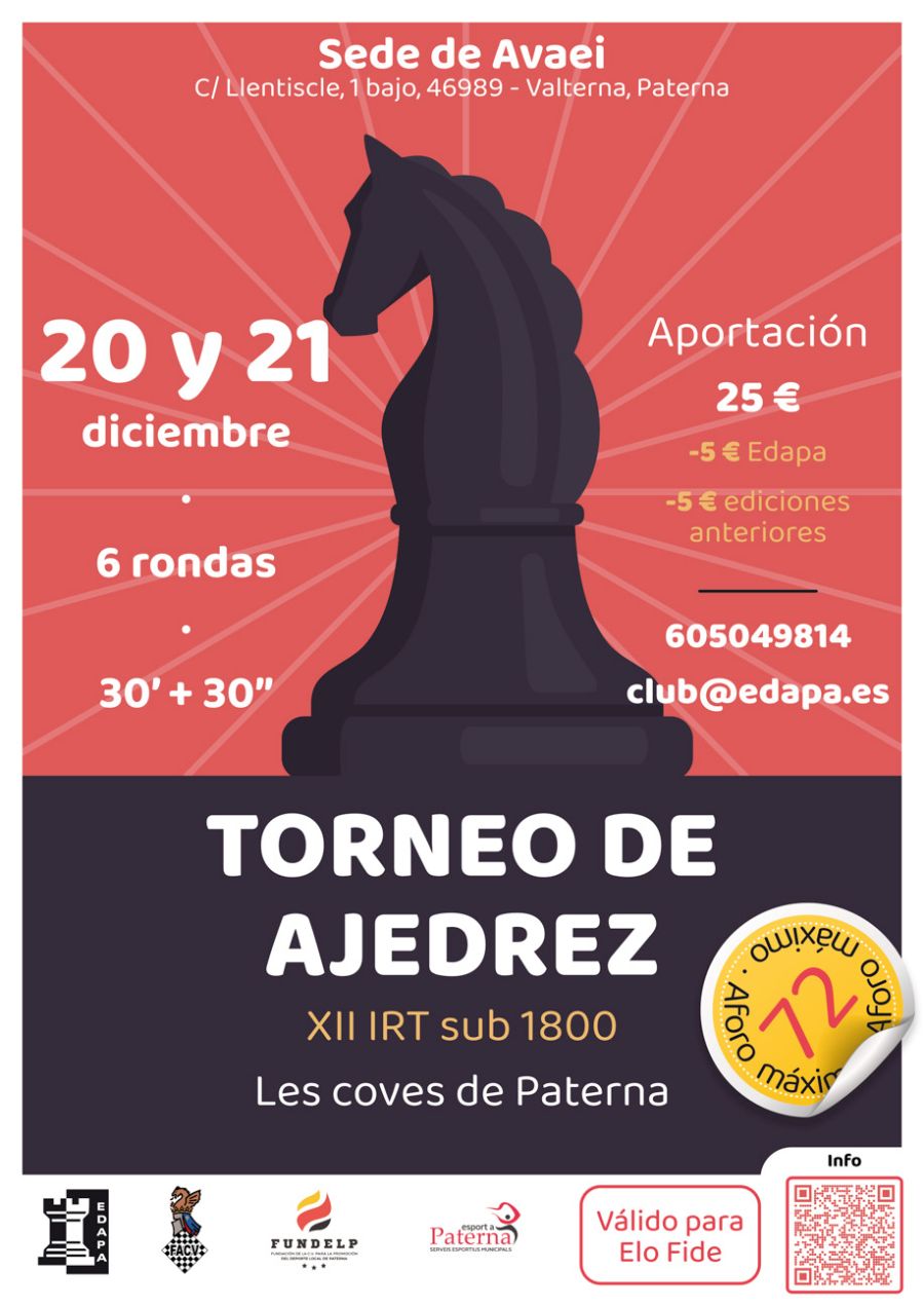 IRT Sub1800 Les coves de Paterna