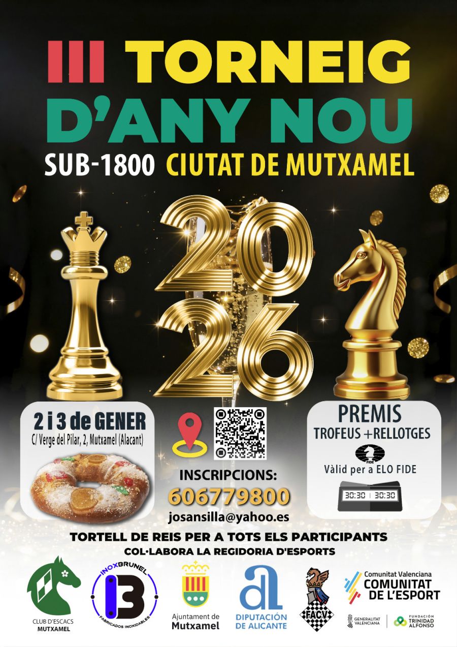 III Torneo Año Nuevo Sub-1800