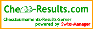 chessresult